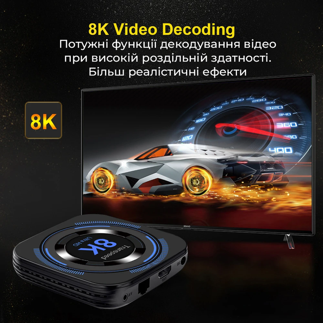 Смарт ТВ приставка Transpeed H618 4/128Gb, медіаплеєр 8K HDR Android SmartTV Box, налаштування Android TV у подарунок, YouTube та фільми без реклами - зображення 11