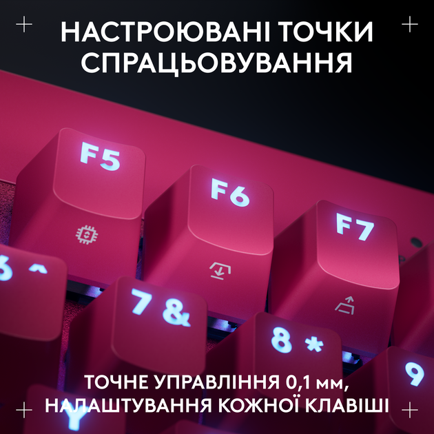 Клавиатура Logitech G PRO X TKL RAPID Magenta (920-013253) - изображение 4