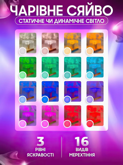 Ночник світильник Cube RGB проектор північного сяйва ефект водяної брижі 16 кольорів пульт ДК - Фото 5 Ночник світильник Cube RGB проектор північного сяйва ефект водяної брижі 16 кольорів пульт ДК - зображення 5