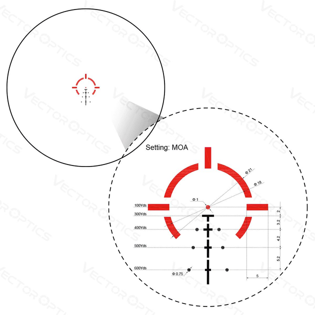 Призматический коллиматорный прицел VECTOR OPTICS PARAGON 4X24 MICRO - изображение 2