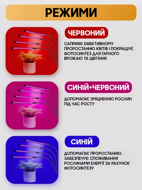Гибкая светодиодная Фитолампа Grow Light 7819 для выращивания комнатных растений полный спектр фитосветильник для комнатных цветов, рассады, орхидей на 4 лампы USB 0042286 - изображение 5