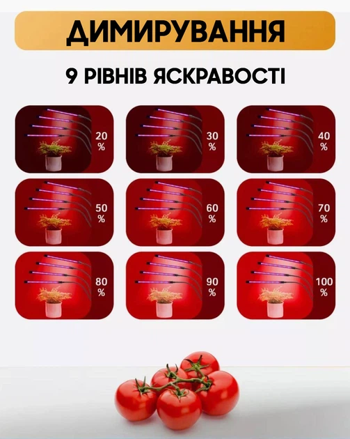 Гибкая светодиодная Фитолампа Grow Light 7819 для выращивания комнатных растений полный спектр фитосветильник для комнатных цветов, рассады, орхидей на 4 лампы USB 0042286 - изображение 6