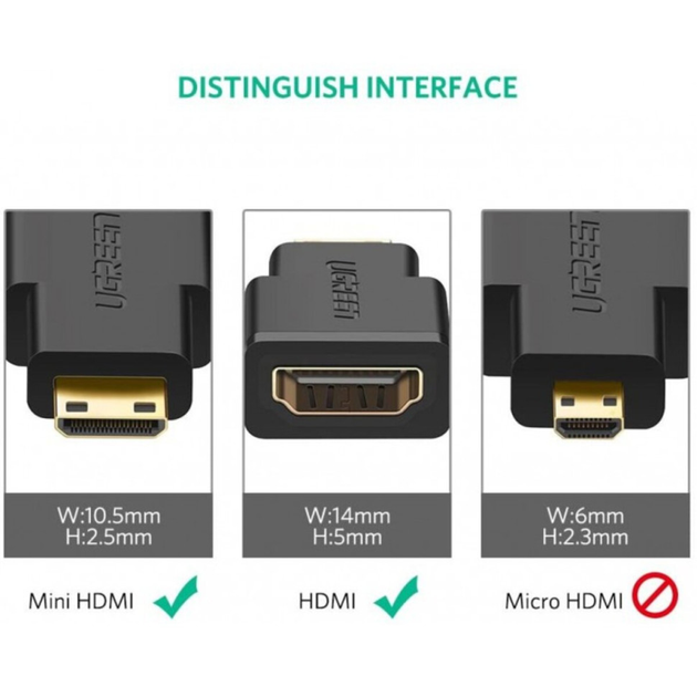 Адаптер Ugreen Mini HDMI Male to HDMI Female Adapter Black (UGR-20101) - Фото 4 Адаптер Ugreen Mini HDMI Male to HDMI Female Adapter Black (UGR-20101) - изображение 4