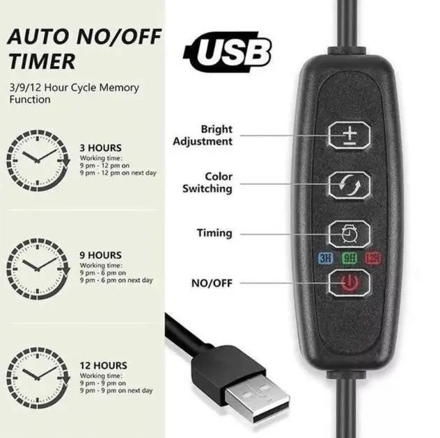 Фітолампа для рослин четверна USB з таймером і регулюванням яскравості - зображення 5