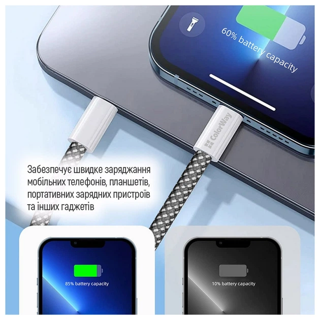 Кабель ColorWay USB Type-C - USB Type-C (M/M), 3.0 А, 2 м, Black (CW-CBPDCC068-BK) - зображення 3