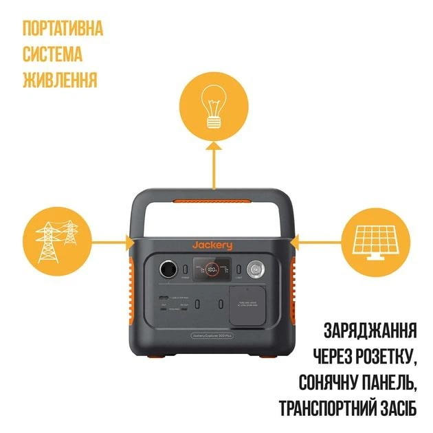 Зарядна станція Jackery Explorer 300 Plus / 300 Вт / 288 Вт⋅год / LiFePO4 - зображення 3
