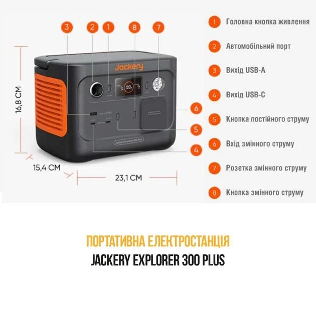 Зарядна станція Jackery Explorer 300 Plus / 300 Вт / 288 Вт⋅год / LiFePO4 - зображення 4