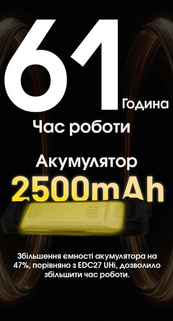 Сверхмощный карманный фонарь Nitecore EDC29 (USB-C, OLED дисплей, 6500Лм, 400м) - Фото 11 Сверхмощный карманный фонарь Nitecore EDC29 (USB-C, OLED дисплей, 6500Лм, 400м) - изображение 11