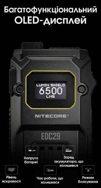 Сверхмощный карманный фонарь Nitecore EDC29 (USB-C, OLED дисплей, 6500Лм, 400м) - Фото 12 Сверхмощный карманный фонарь Nitecore EDC29 (USB-C, OLED дисплей, 6500Лм, 400м) - изображение 12