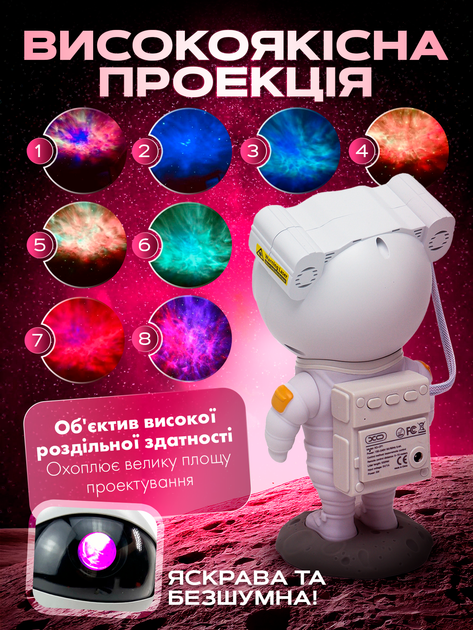 Проектор нічник зоряне небо космонавт астронавт лазерний 3д галактики нічники зоряного неба світлодіодний в спальню лампа 3d дитячий розумний світильник на стелі зіркове небо для дітей стоячий 3 d з пультом режимів туманностей Astro - зображення 3