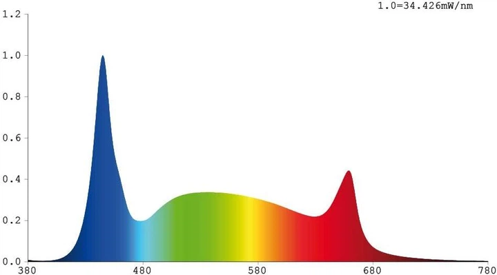 Акваріум на 85 літрів з фільтром, помпою та нагрівачем AMTRA SYSTEM 80 LED BLACK (фон каміння) - зображення 3