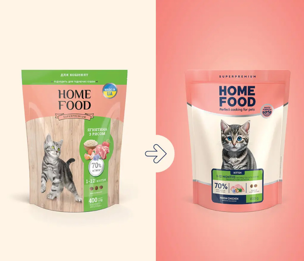 Сухий корм для кошенят Home Food (Хоум Фуд) KITTEN «Свіжа курка», 1.6 кг - изображение 2