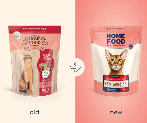 Сухий корм для кішок Home Food (Хоум Фуд) CAT ADULT Гіпоалергенний беззерновий «Качка з грушею» для кастрованих/стерилізованих, 1.6 кг - Фото 3 Сухий корм для кішок Home Food (Хоум Фуд) CAT ADULT Гіпоалергенний беззерновий «Качка з грушею» для кастрованих/стерилізованих, 1.6 кг - изображение 3