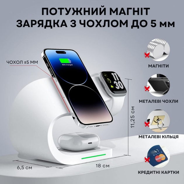 Бездротовий зарядний пристрій Ailink Dock Station C-line 4 в 1 Білий (AI-DS-C-line-3in1wh) - зображення 3