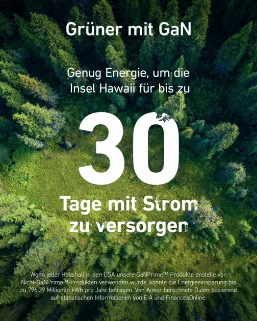 Мережевий зарядний пристрій Anker 120 W GaN 737 III 2 x USB-C 1 x USB-A Black (A2148312) - зображення 5