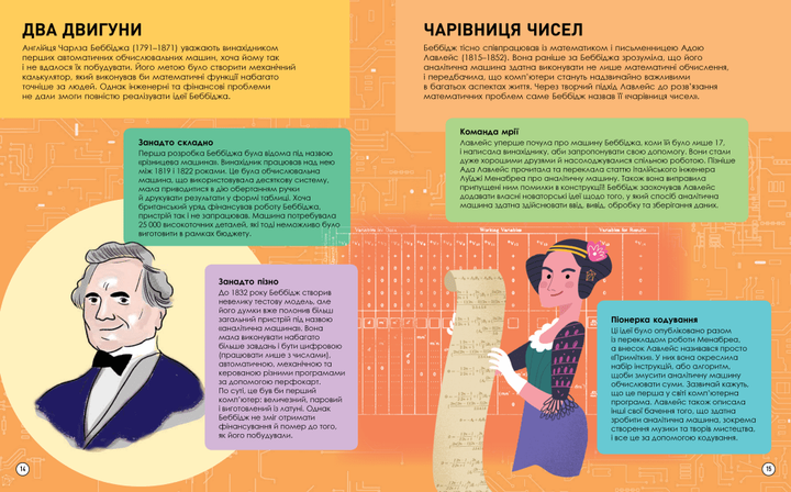 Наукові історії. Кодування та комп'ютери - Лайза Ріган - 978-617-522-207-2 - Фото 2 Наукові історії. Кодування та комп'ютери - Лайза Ріган - 978-617-522-207-2 - изображение 2