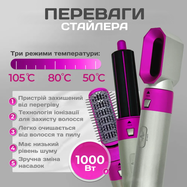 Профессиональный фен стайлер с кейсом 5 в 1 щетка, выпрямитель для укладки и завивки волос с насадками - изображение 3