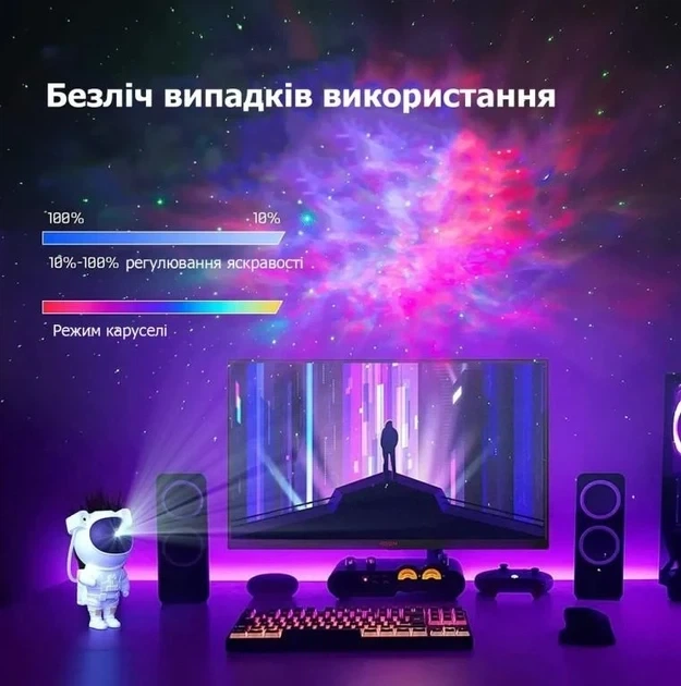 Ночник-проектор с проекцией звездного неба Астронавт с пультом и USB - изображение 3