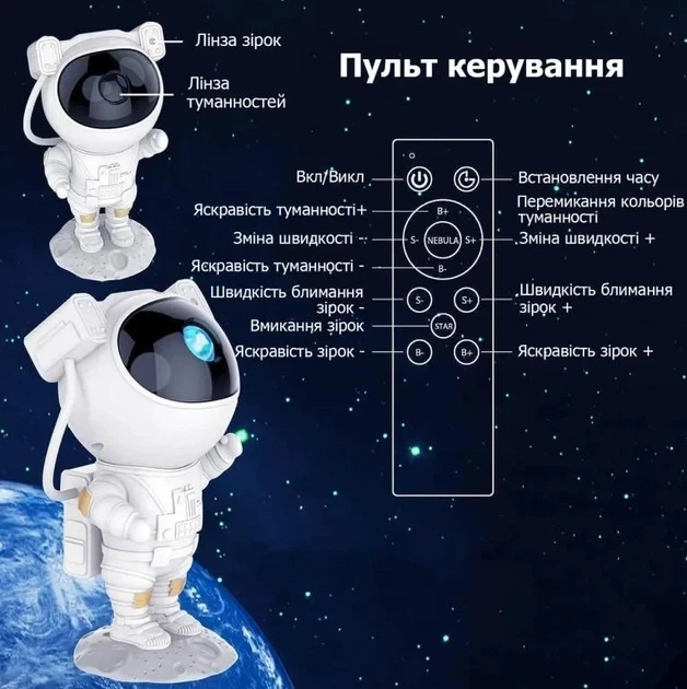 Ночник-проектор с проекцией звездного неба Астронавт с пультом и USB - изображение 5