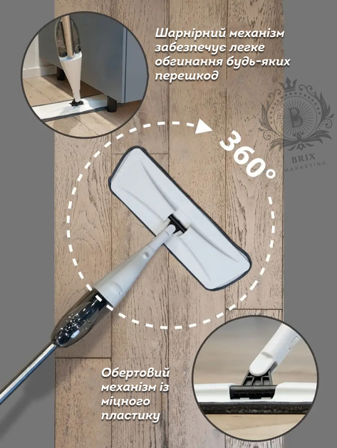 Швабра Water Spray Mop с распылителем воды для влажной и сухой уборки,с насадкой из микрофибры Белый с серым - изображение 2