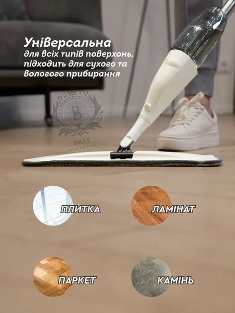 Швабра Water Spray Mop с распылителем воды для влажной и сухой уборки,с насадкой из микрофибры Белый с серым - изображение 6