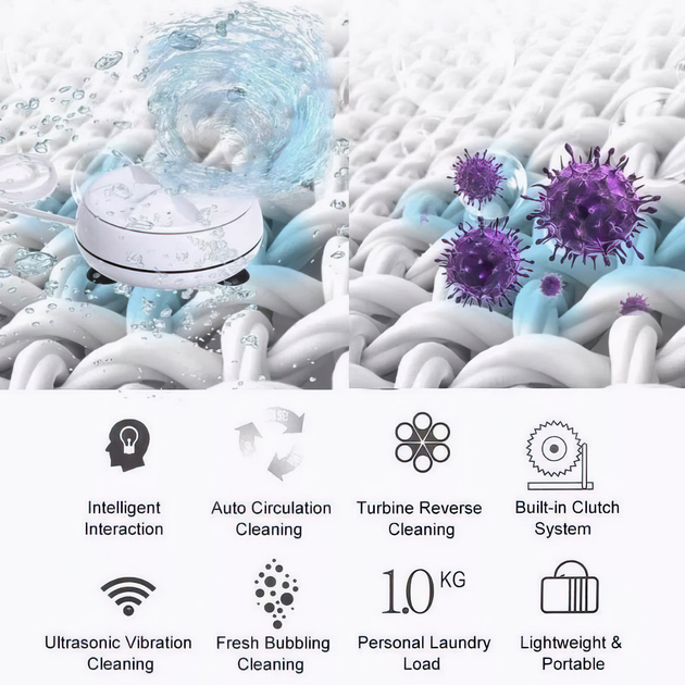 Портативная ультразвуковая мини стиральная машинка Turbine Wash, от USB блочка и повербанка Ultrasonic - изображение 3