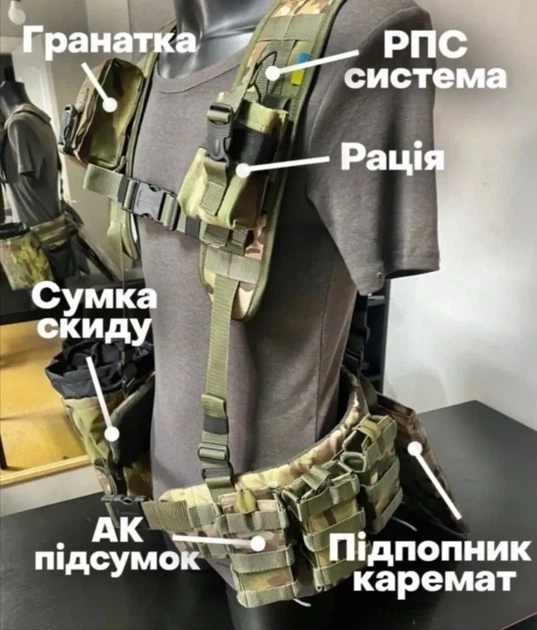 Тактический разгрузочный пояс с комплектом подсумков (тактическая разгрузка, РПС, ременно-плечевая система) пиксель - изображение 6