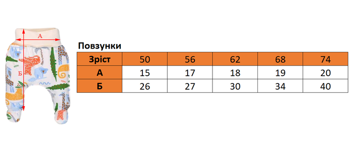 Детские ползунки с широкой резинкой для новорожденных из хлопка рост 56 см (0 - 1 месяц) Татошка Зеленый - изображение 2