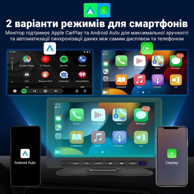Сенсорный смарт автомобильный монитор 7" дюймов Podofo A3458, с камерой заднего вида, Apple CarPlay / Android Auto, Bluetooth, FM - изображение 7