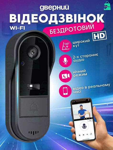 Умный дверной звонок с камерой и домофоном, Wi-fi, от USB, беспроводной ...