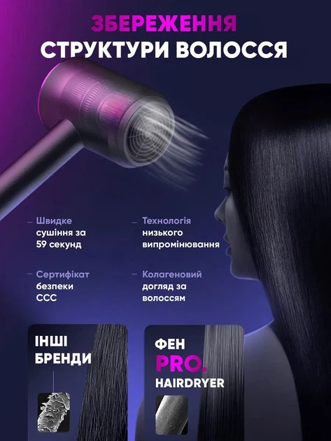 Фен для волос профессиональный Powerful Hair Dryer PRO с насадками, легкий, мощный стайлер для волос 850W, черный - изображение 3
