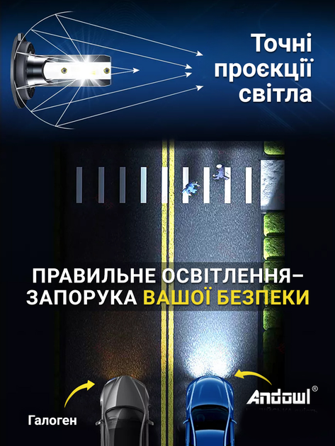 Авто лампи led автомобільні h9 / h11 2 шт комплект 6500K ксенон для авто фар переднього головного ближнього та дальнього світла Andowl xenon Q-D9X1 ходові світлодіодні лед лампочки в передні фари автомобіля лампа з охолодженням вентиляцією cob світлодіоди - зображення 5