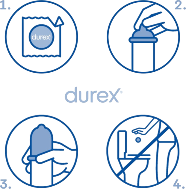 Prezerwatywy Durex Feel Thin 24 szt (5900627117738) - obraz 4