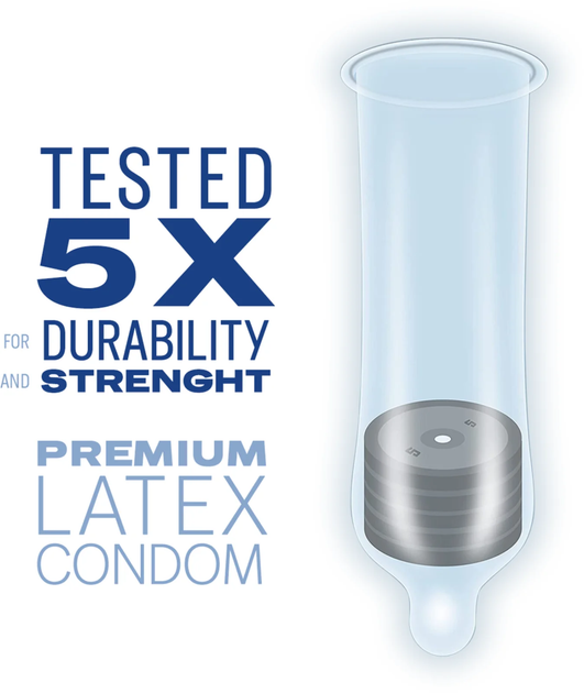 Prezerwatywy Durex Invisible dodatkowo nawilżane 20 szt (5900627117752) - obraz 4