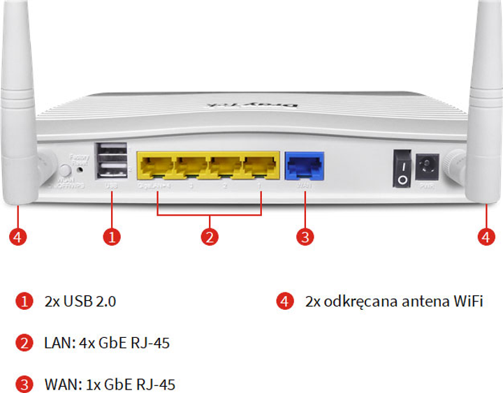 Роутер DrayTek Vigor 2135ac (v2135ac-DE-AT-CH) - зображення 2