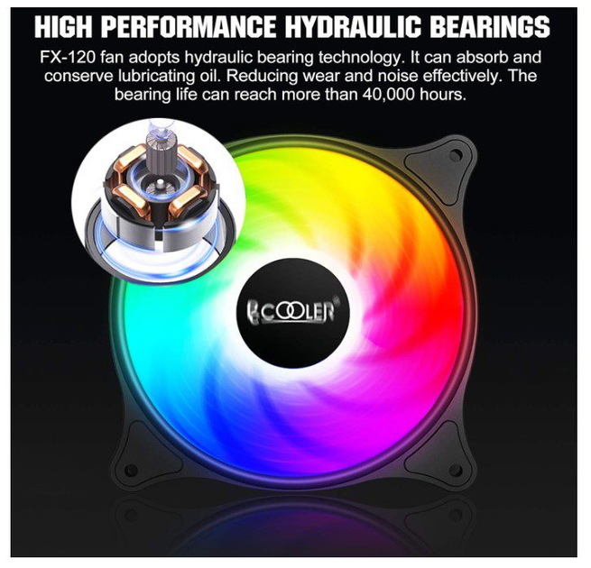 Кулер корпусной PCCOOLER 120 mm ARGB, Hydraulic Bearing, 4Pin PWM 3in1 (3шт) - изображение 4