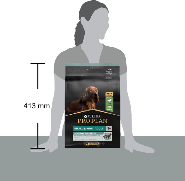 Сухий корм Purina PRO PLAN Small&Mini Adult 1+ Sensitive Digestion для дорослих собак дрібних порід з чутливим травленням, з ягням 3 кг (7613036611268) - зображення 4