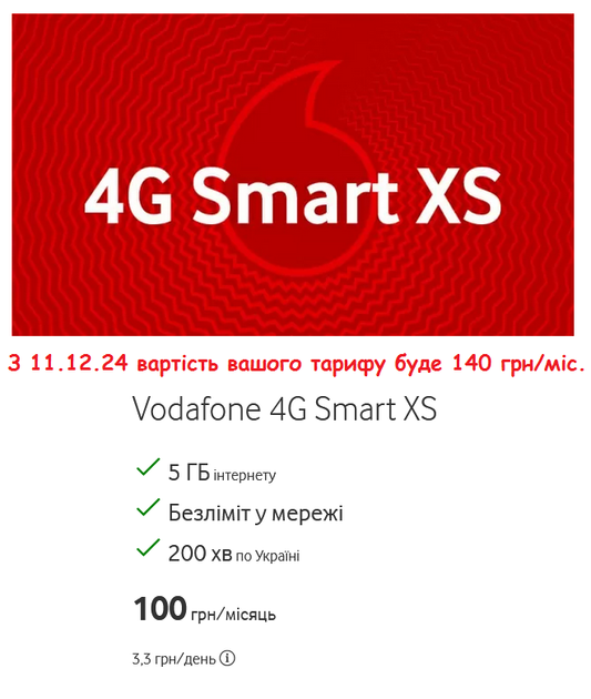 Стартовый пакет Vodafone 4G Smart XS - Фото 1 Стартовый пакет Vodafone 4G Smart XS - изображение 1