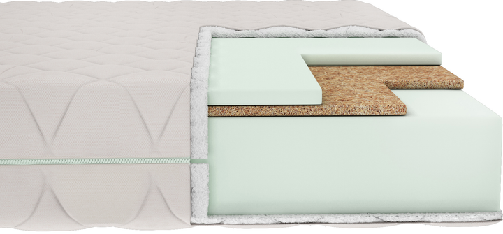 Ортопедичний матрац Smart Mattresses GrandLuxe Cocos 160x190 см (255082-160190) - зображення 4