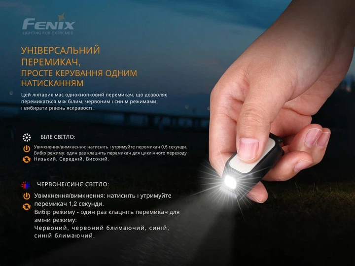 Фонарь ручной Fenix Mini-Lite - изображение 13