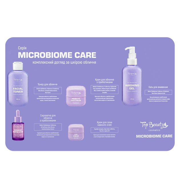 Подарочный набор косметики по уходу за лицом Top Beauty Microbiome Care для женщин 5 продуктов - Фото 4 Подарочный набор косметики по уходу за лицом Top Beauty Microbiome Care для женщин 5 продуктов - изображение 4