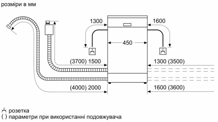Вбудована посудомийна машина BOSCH SPV2XMX01K - зображення 10