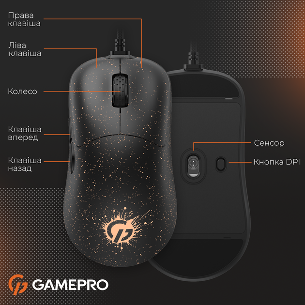 Игровая мышь GamePro GM690D - Фото 9 Игровая мышь GamePro GM690D - изображение 9