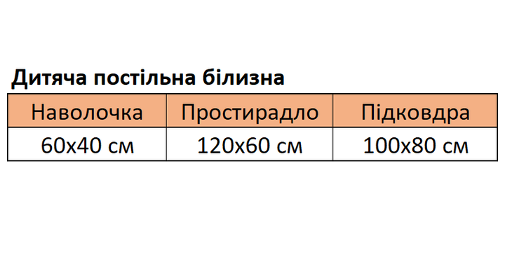 Бавовняна дитяча постільна змінна білизна «Тваринки» 120х60 см ElLiz Блакитний з принтом - Фото 2 Бавовняна дитяча постільна змінна білизна «Тваринки» 120х60 см ElLiz Блакитний з принтом - зображення 2