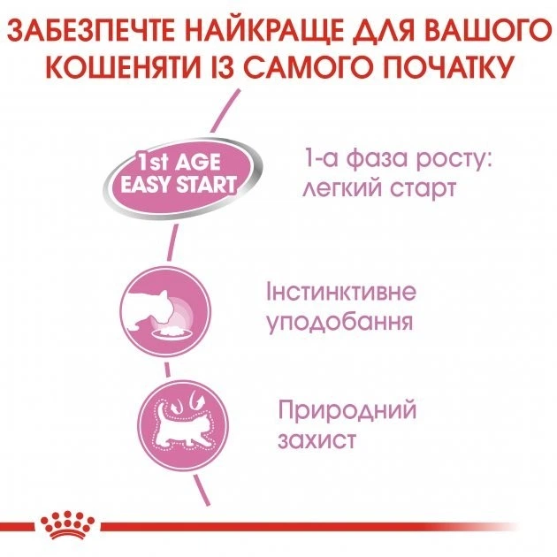 Консерва кош Royal 195гр Mother babycat кошенята 4098002 - зображення 4