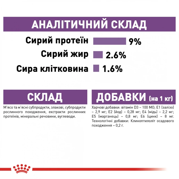 Консерва кош Royal 85гр Sterilised Мус - изображение 4
