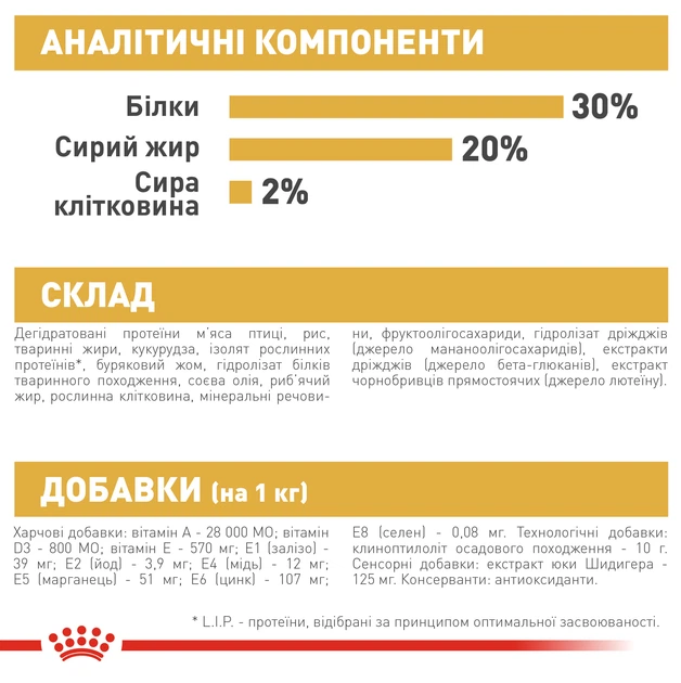Повнораціонний сухий корм Royal Canin Chihuahua Puppy №28 для цуценят породи чихуахуа віком від 2 до 8 місяців, 500 г, 24380051 - Фото 7 Повнораціонний сухий корм Royal Canin Chihuahua Puppy №28 для цуценят породи чихуахуа віком від 2 до 8 місяців, 500 г, 24380051 - изображение 7