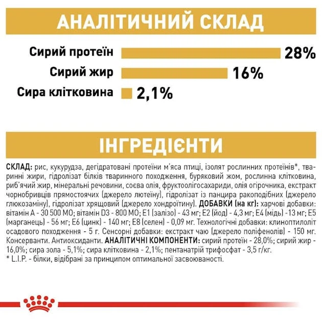 Повнораціонний сухий корм Royal Canin Chihuahua Adult для дорослих собак породи чихуахуа віком від 8 місяців, 1.5 кг, 2210015 - изображение 5
