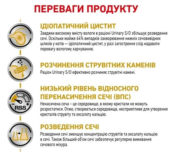 Консерва кош Royal 85гр Urinari SO шматочки в соусі - изображение 2