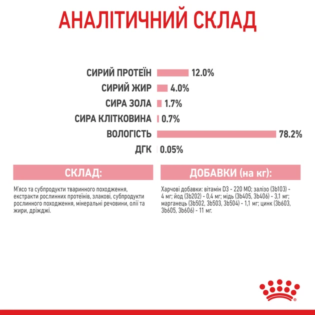 Консерва кош Royal 85гр Kitten СОУС - Фото 7 Консерва кош Royal 85гр Kitten СОУС - изображение 7